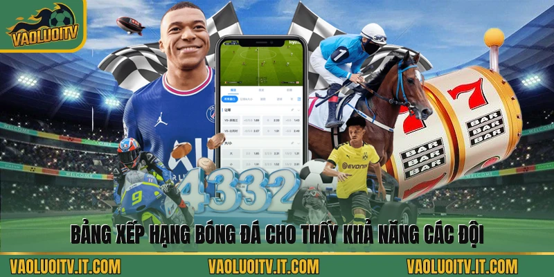 Bảng xếp hạng bóng đá cho thấy khả năng các đội