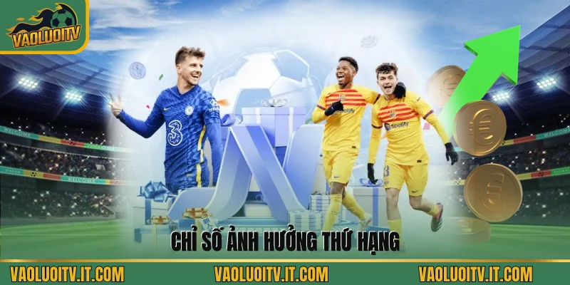 Chỉ số ảnh hưởng thứ hạng 